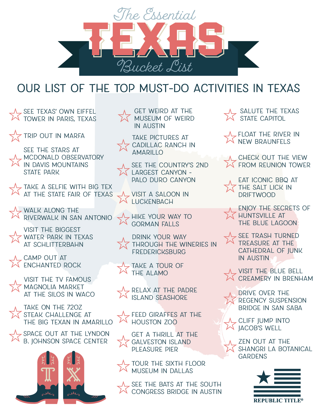 The Essential Texas Bucket List Republic Title