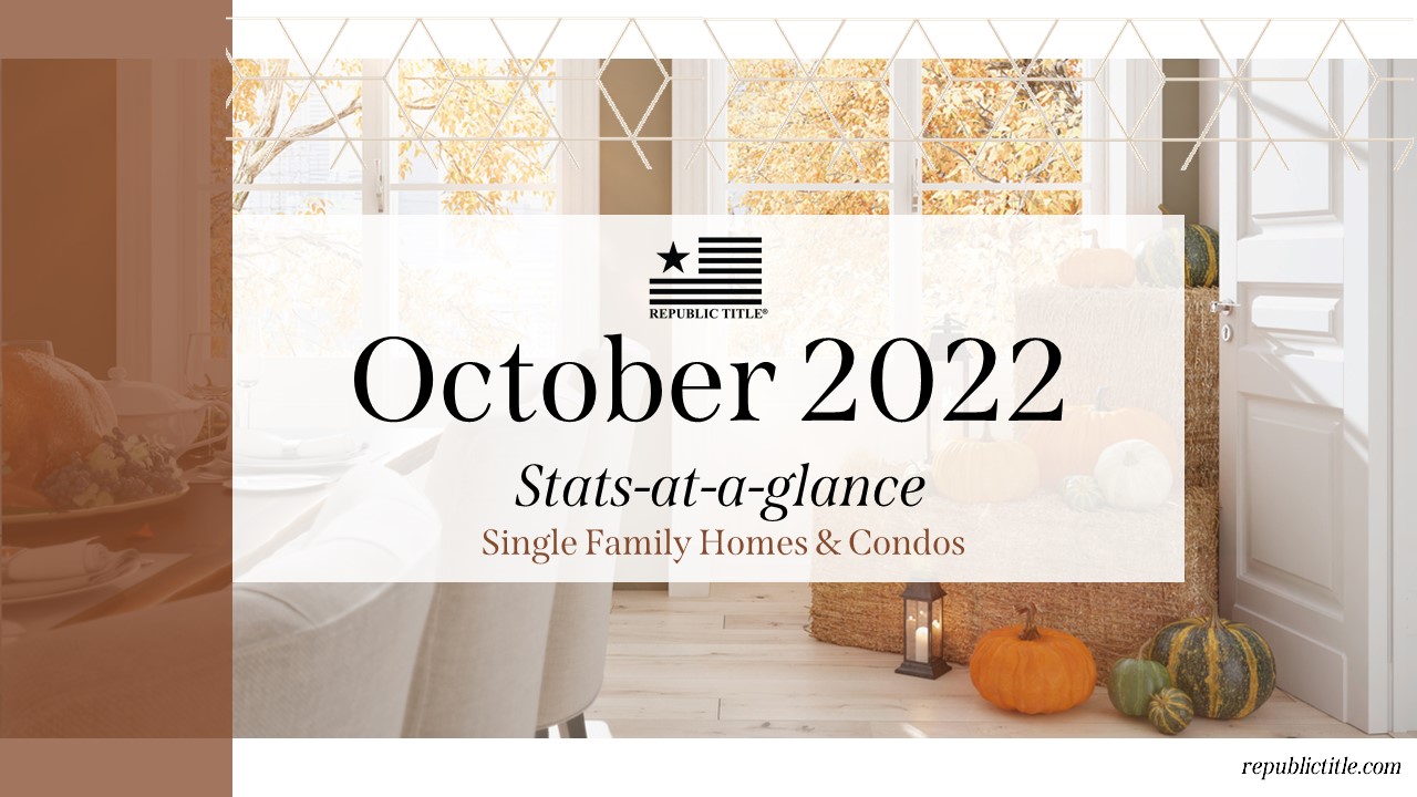 Headline Homes: October 2022, Headline Homes