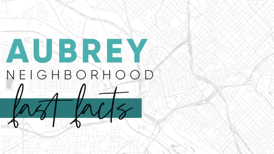 City-fast-Facts-Website-Thumbnail-Graphics-Aubrey